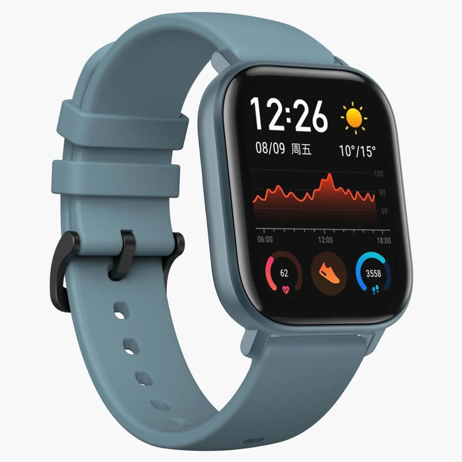 Amazfit Gts