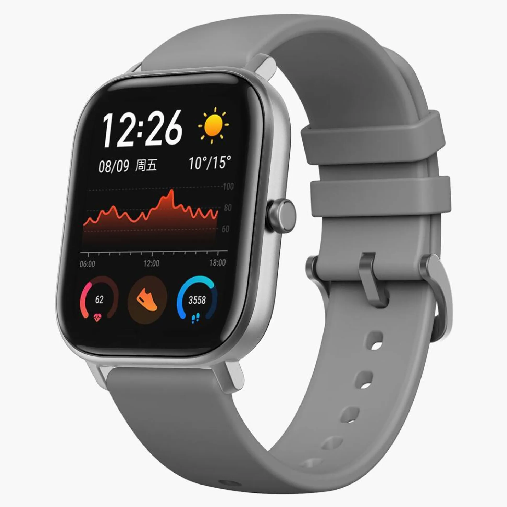 Amazfit Gts