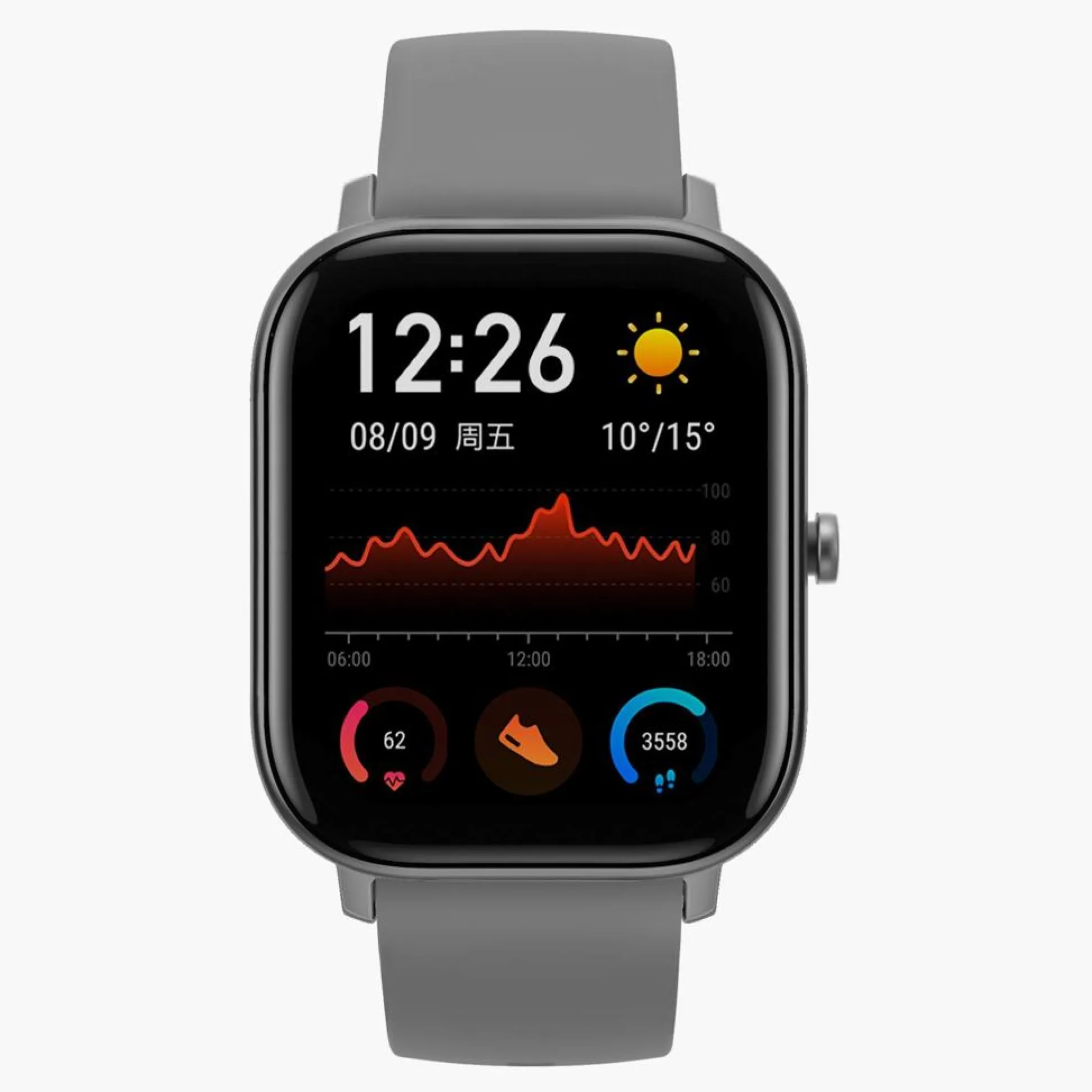 Amazfit Gts