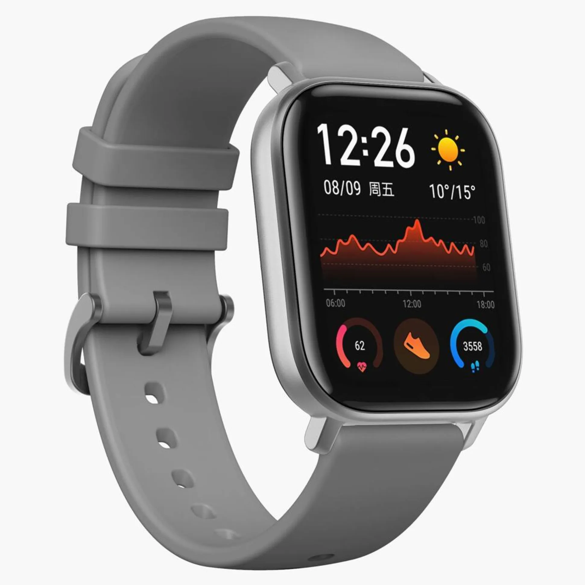 Amazfit Gts