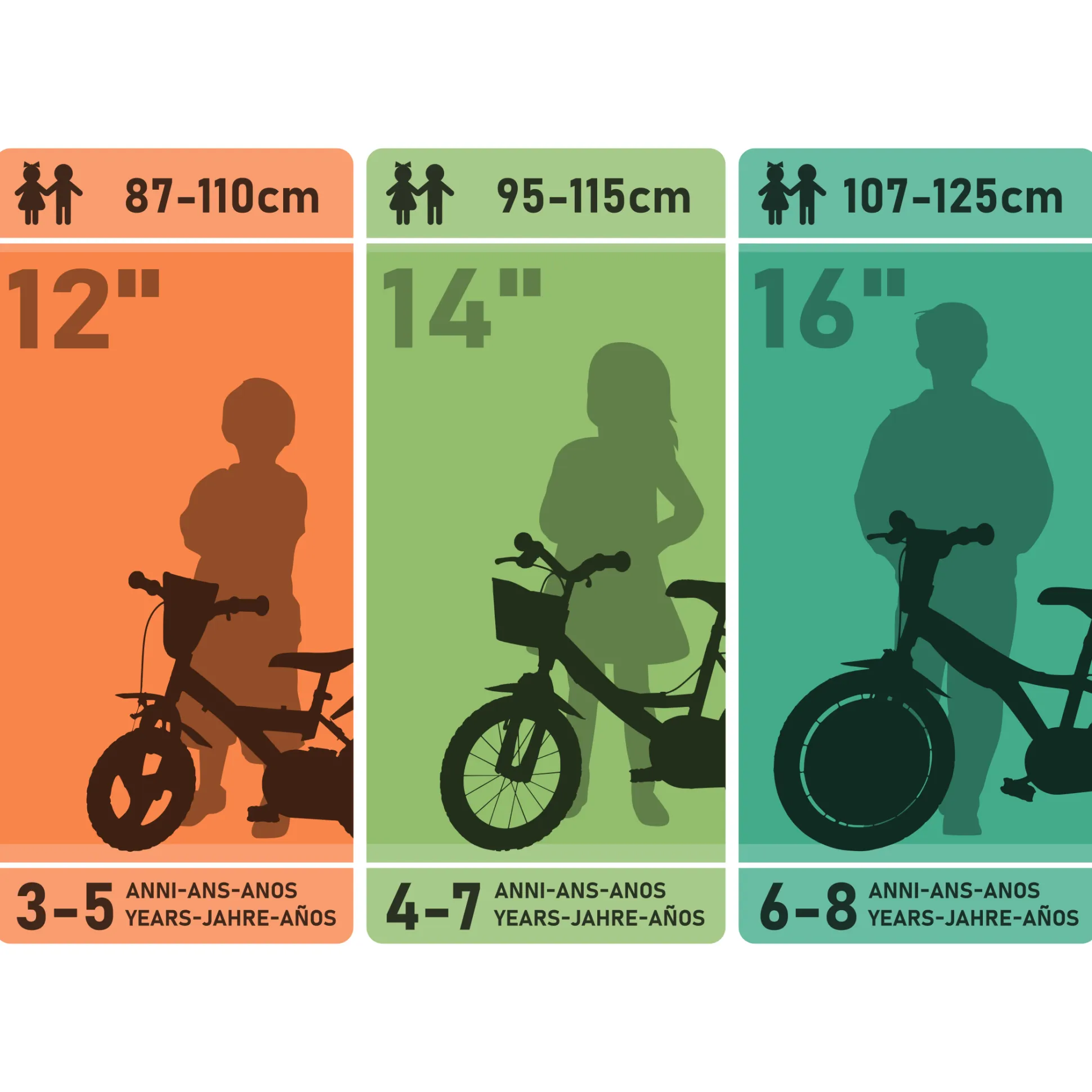 Bicicleta Niños Dino Bikes 16 Pulgadas 5-7 Años