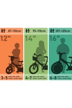Bicicleta Niños 12 Pulgadas Sonic Azul 3 Años