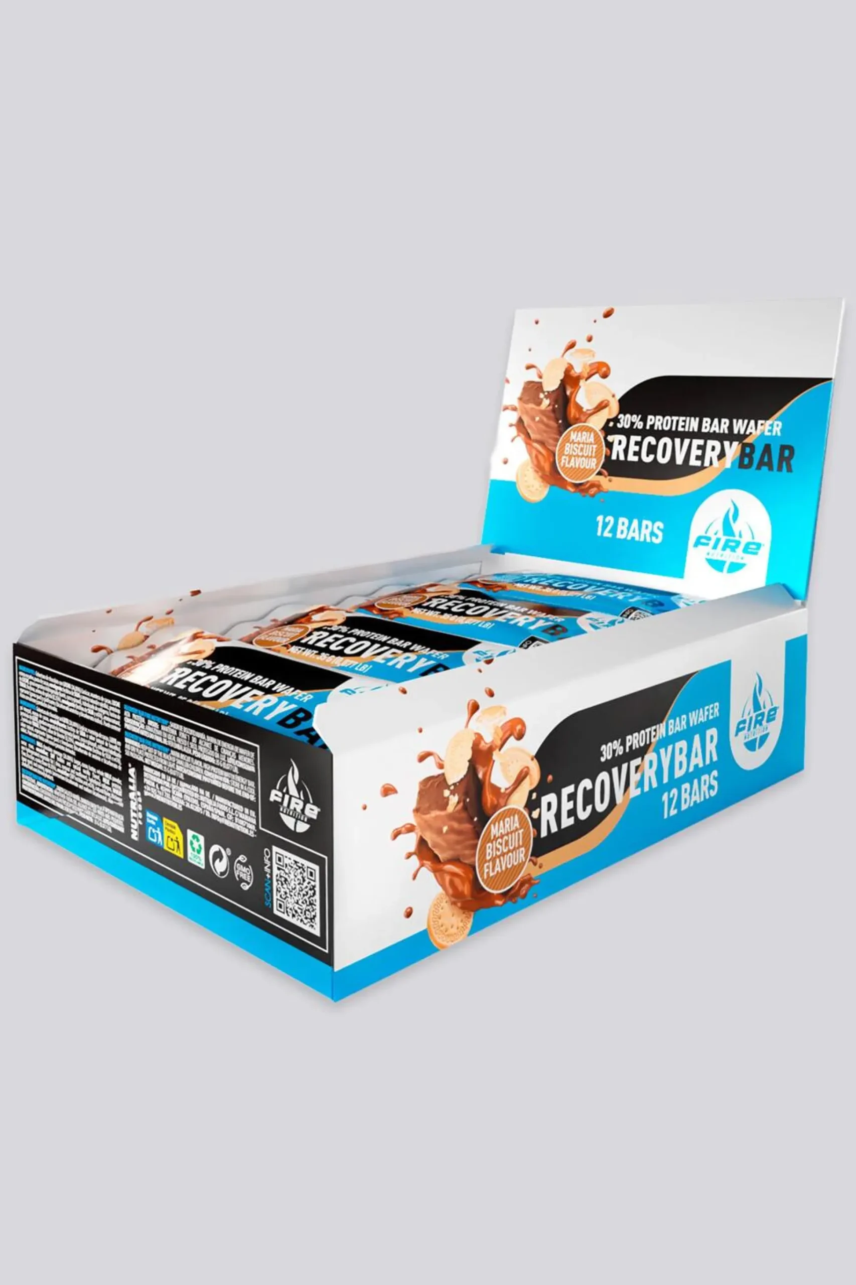Fire Nutrition Recovery