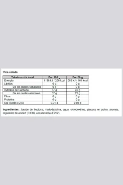 Gold Nutrition Carb Max Energy