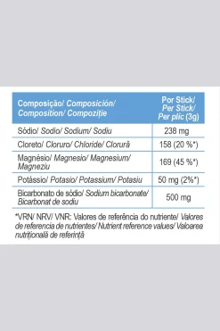 Goldnutrition Electrolytes Sticks