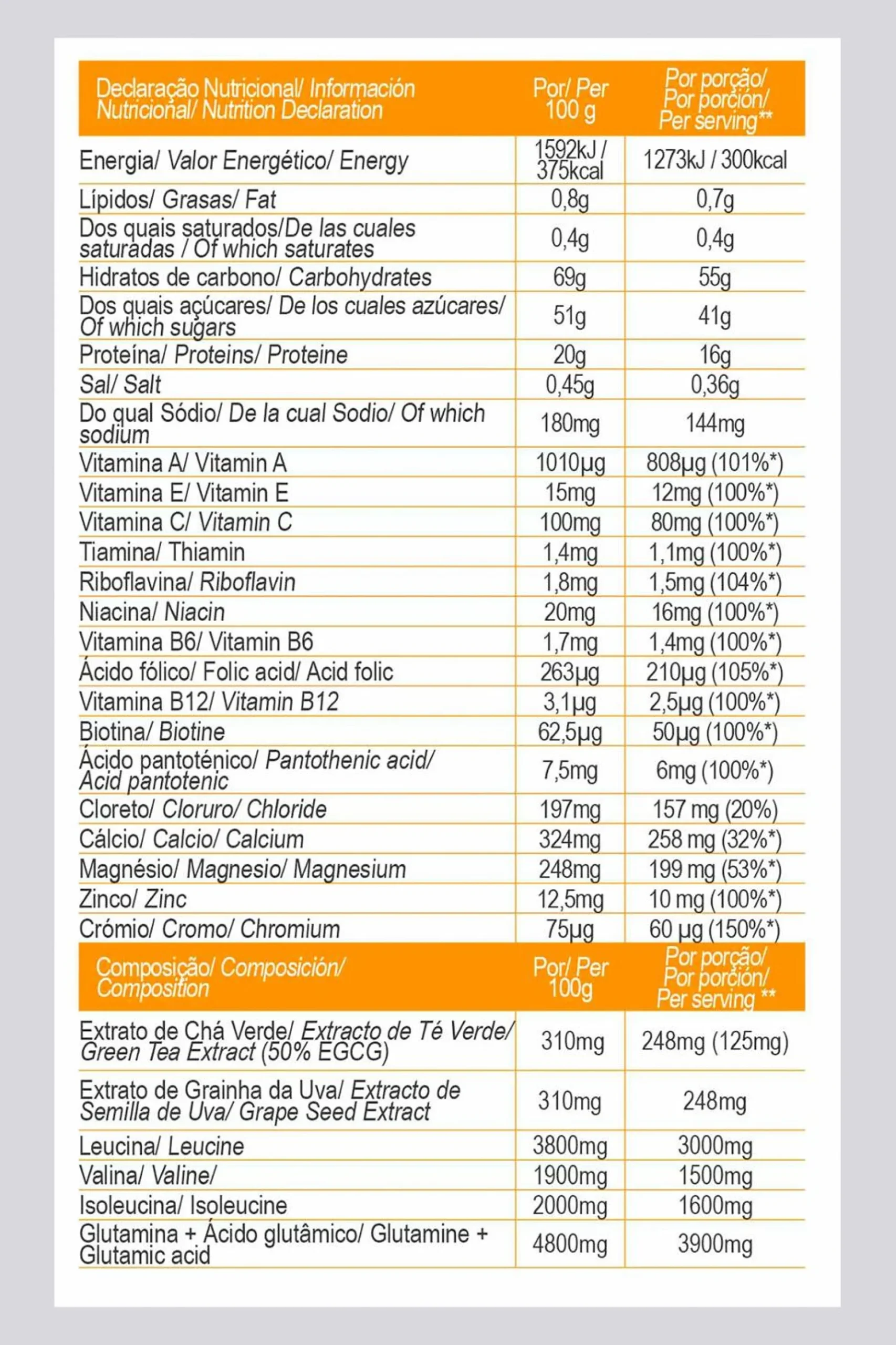 Goldnutrition Fast Recovery