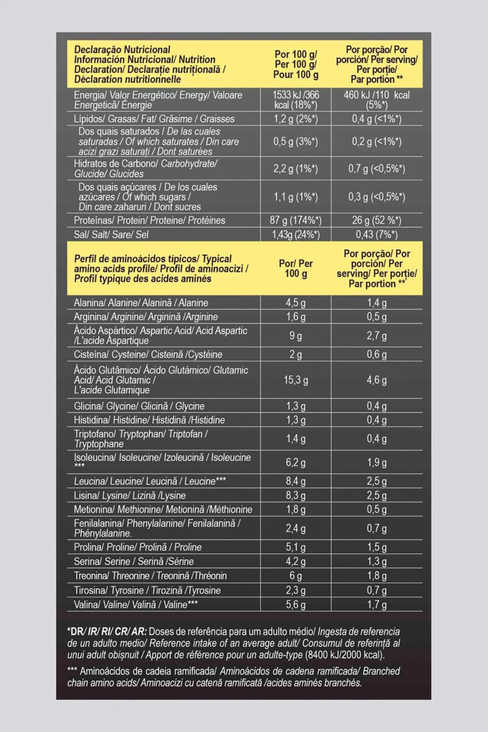 Goldnutrition Total Hydro Whey