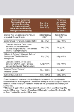 Goldnutrition Total Iso Whey