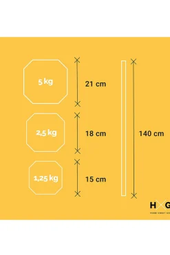 Hxg Set Bodypump 17,5 Kg Con Barra Y Discos De Colores