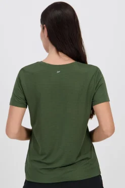 Ipso Basic