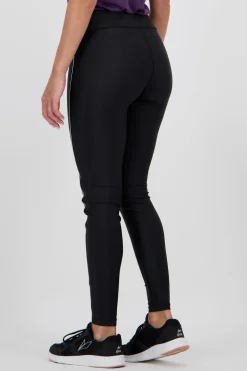 Ipso Basics 2
