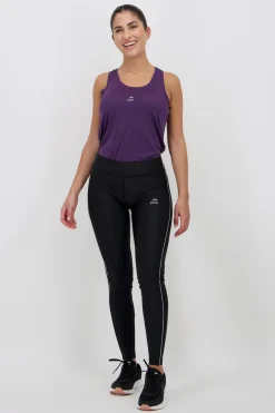 Ipso Basics 2