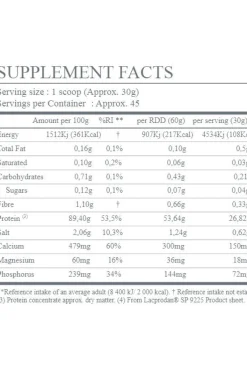Isojuice 1,36 Kg Sandía