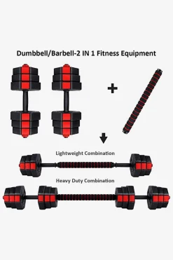 Mancuernas 20kg Fitness Tech
