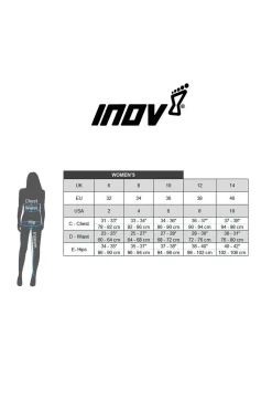 Pantalón Corto Inov-8 Race Short 2.5"