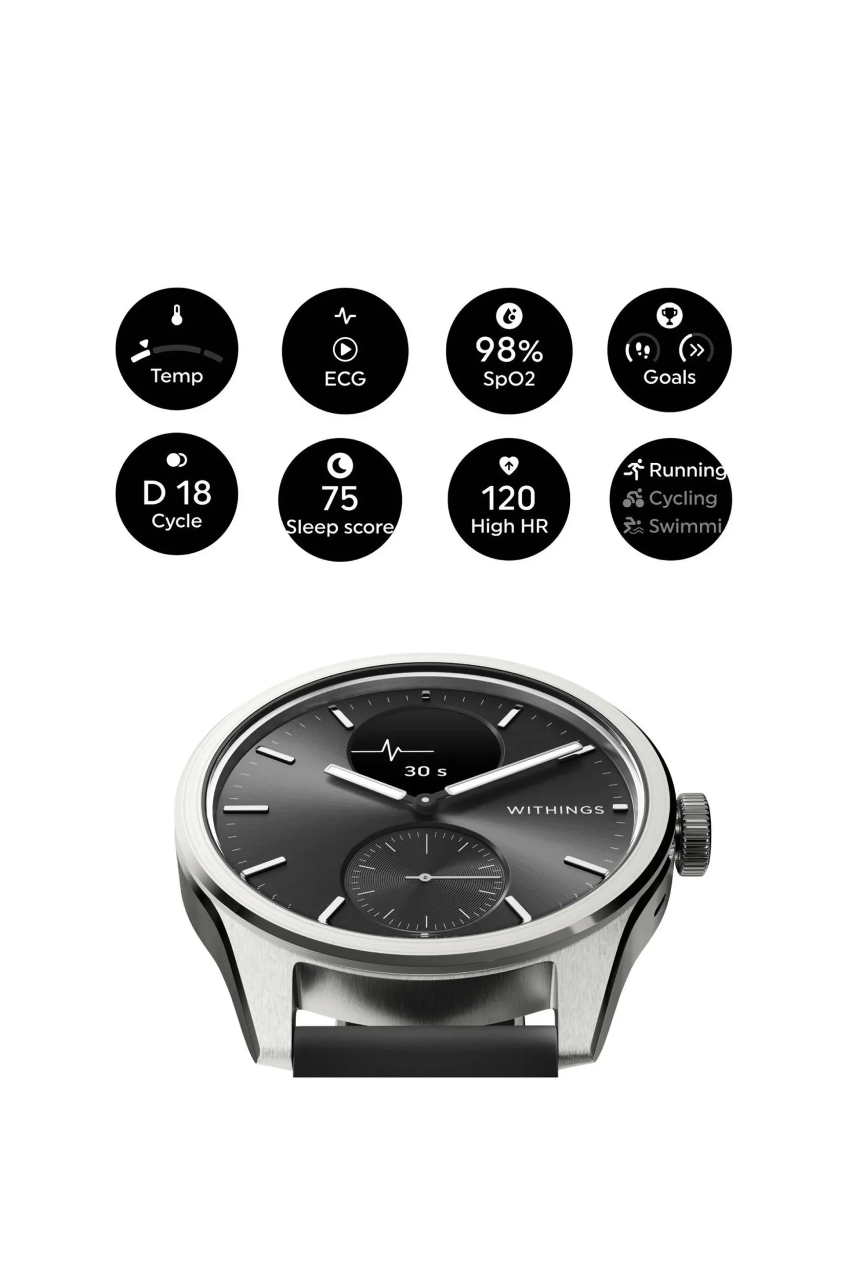 Relógio Withings Scanwatch 2 42mm