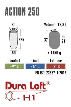 Saco De Dormir High Peak Action 250