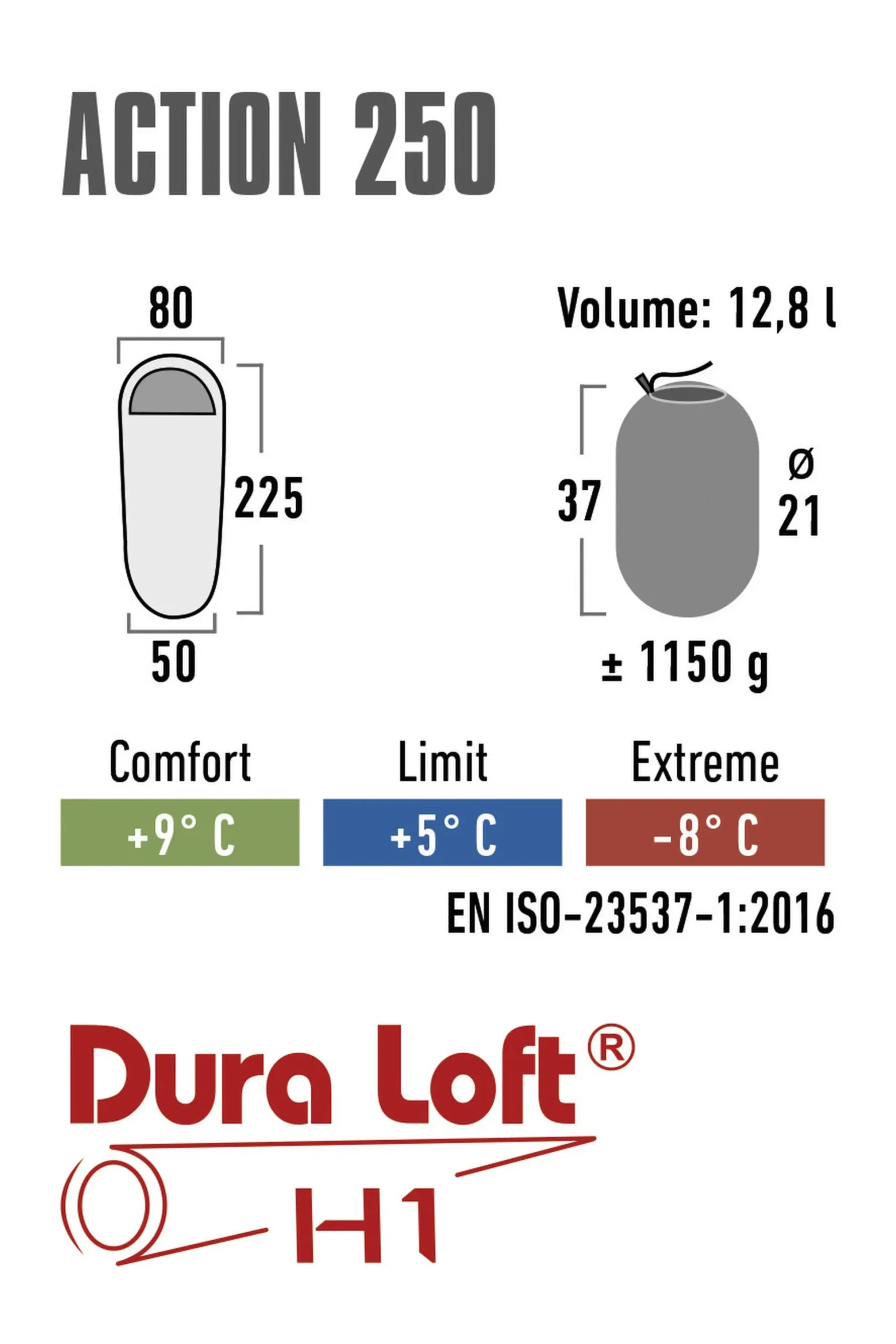Saco De Dormir High Peak Action 250