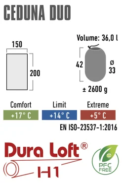 Saco De Dormir High Peak Ceduna Duo