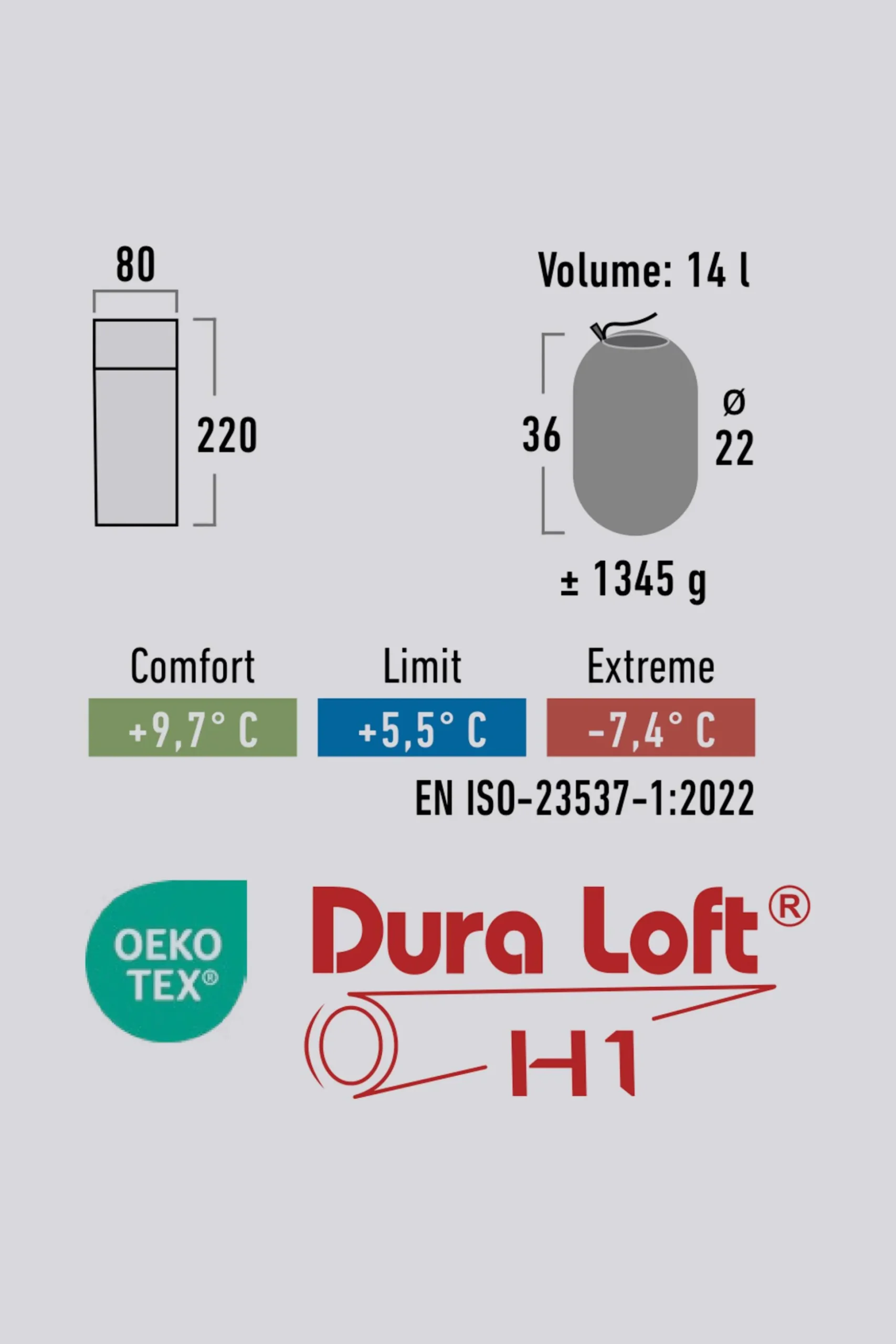 Saco De Dormir High Peak Frazer 200