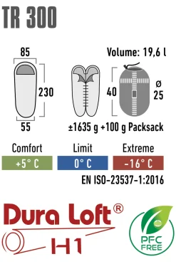 Saco De Dormir High Peak Tr 300 L Cierre Izquierdo