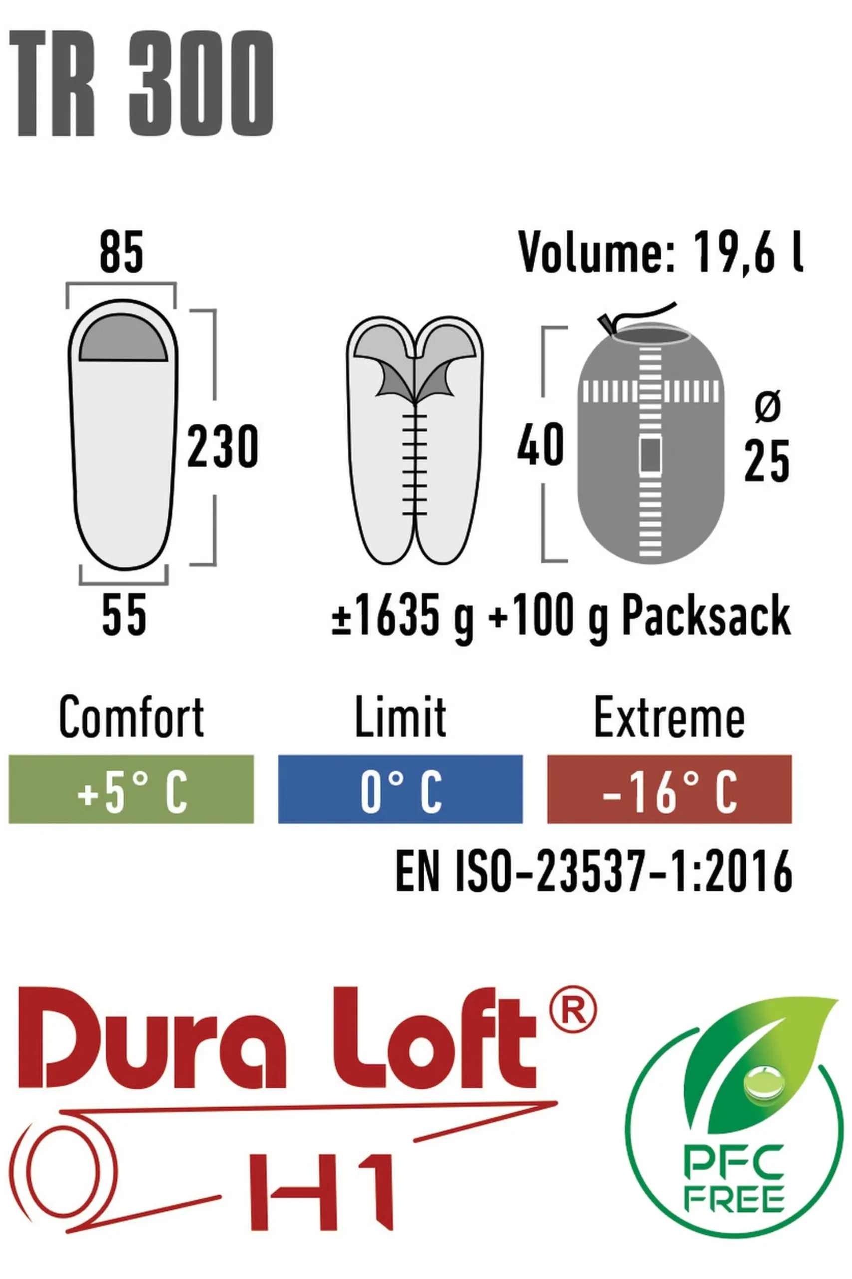 Saco De Dormir High Peak Tr 300 L Cierre Izquierdo