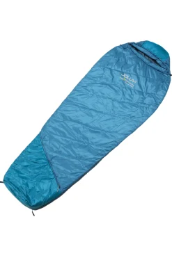 Saco Dormir Joluvi Ultra Light Down