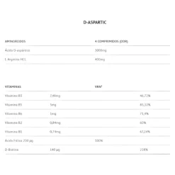 Scientiffic Nutrition Ácido D-aspártico Aminoácido 120 Comprimidos