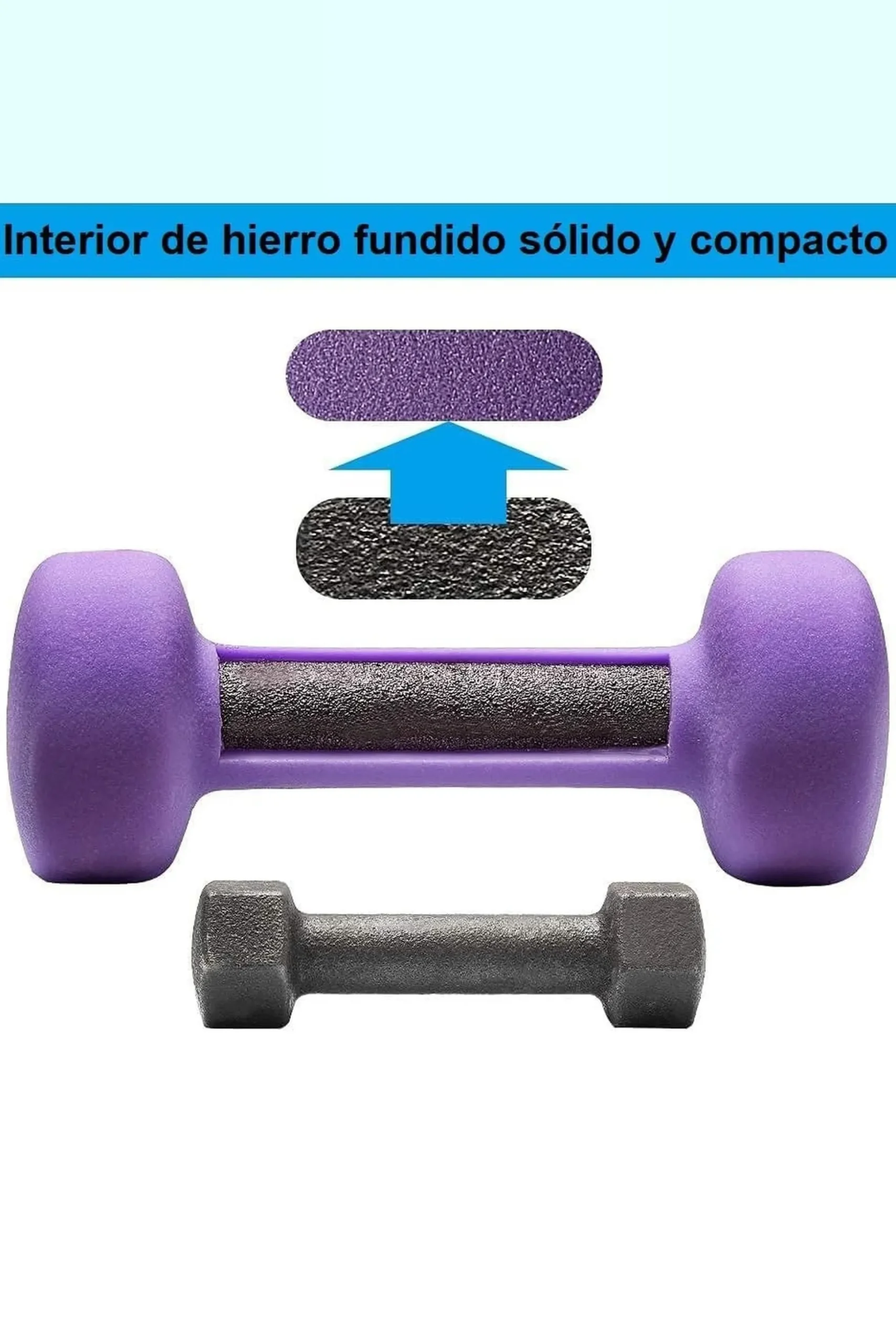 Set De 6 Mancuernas 1kg, 1.5kg, 2kg Coshano