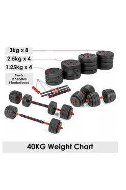 Set Mancuernas 2 En 1 + Barras Musculación