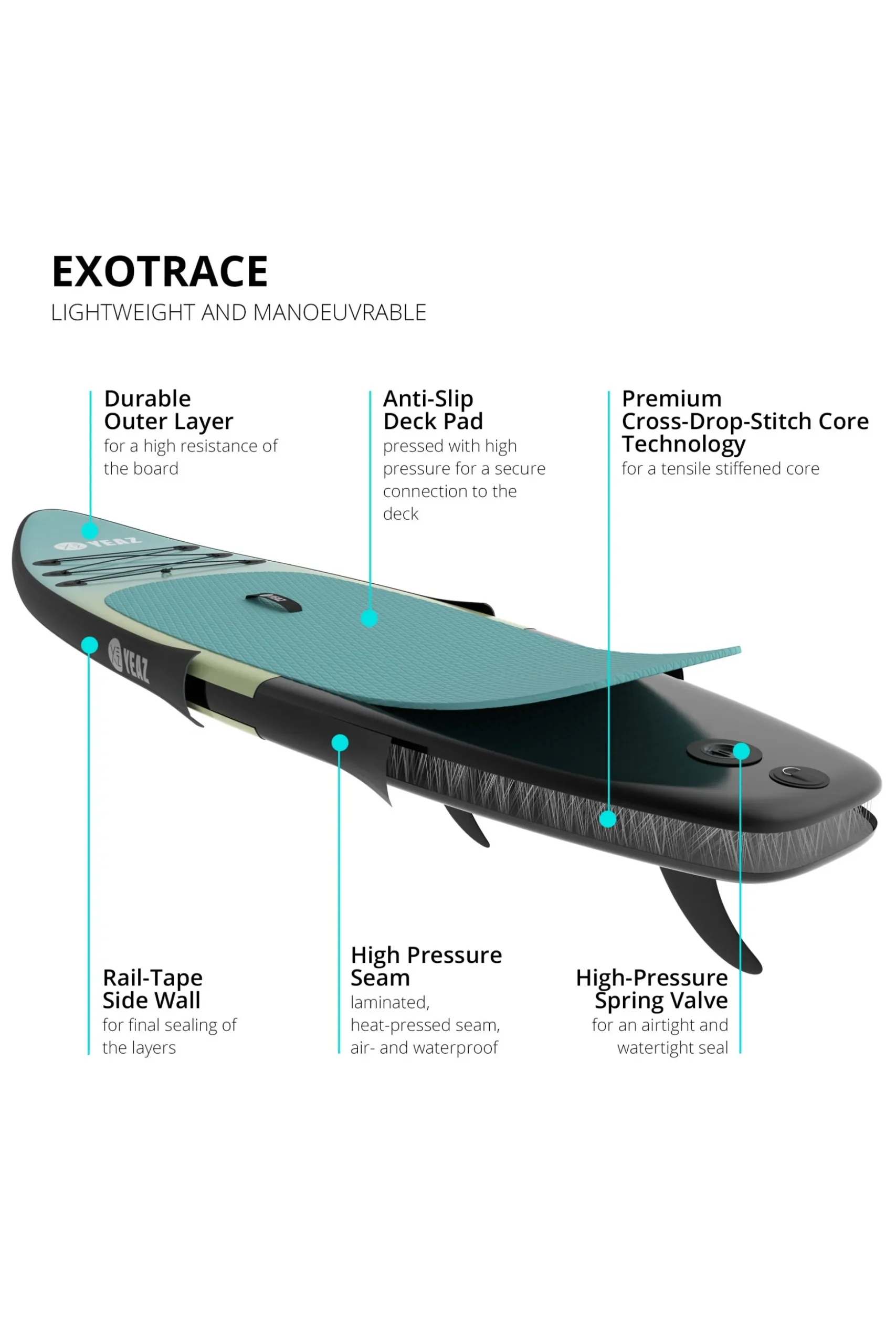 Tabla De Sup Yeaz Lido Exotrace