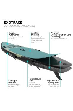 Tabla De Sup Yeaz Nohea Exotrek