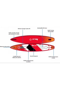 Tabla Paddle Surf Hinchable Zray Combo X1 10'2''
