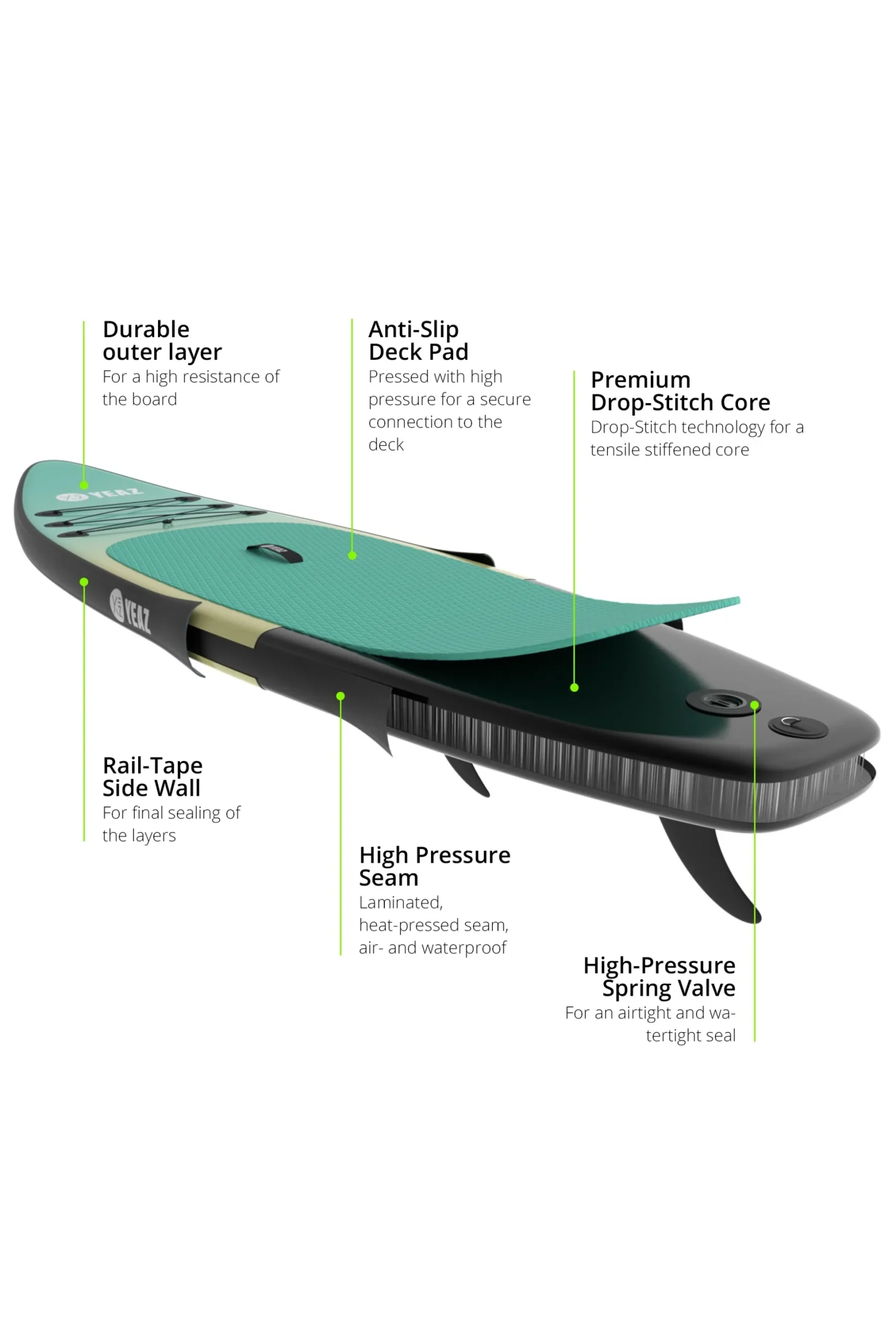 Tabla Stand Up Paddle Black Sands Beach - Exotrek -