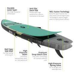 Tabla Stand Up Paddle Sunset Beach - Exotrace Pro -