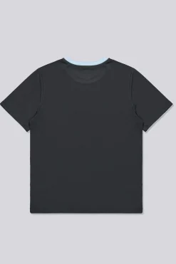 Team Quest Basic