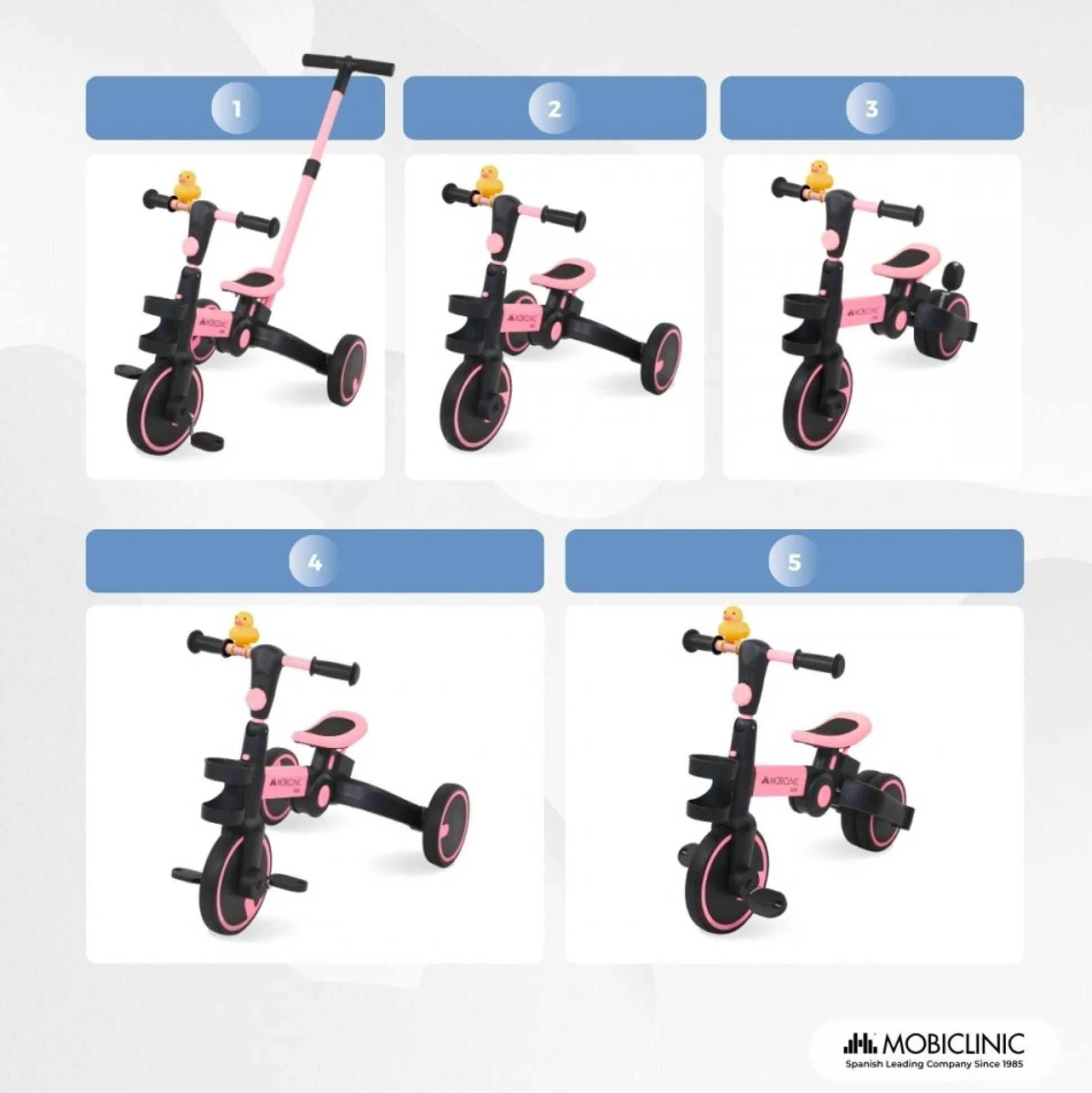 Triciclo 5 En 1 Bocina De Pato Evolutivo Manillar Asiento Ajustable Chase Mobiclinic