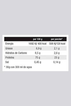 Weider Gold