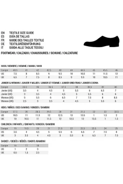 Zapatillas Skechers Bobs Sport Squad Chaos Face Off